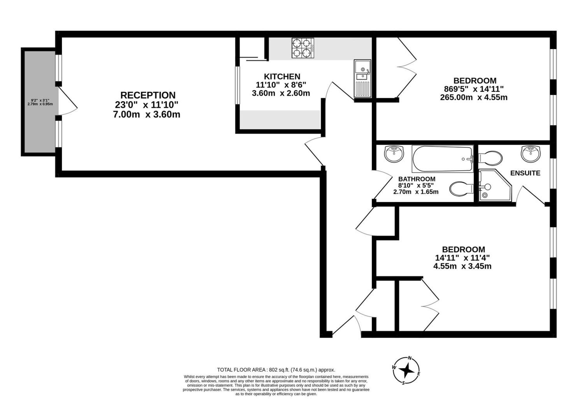 Imperial Onedin Point-Tower Hill Apartment London Ngoại thất bức ảnh